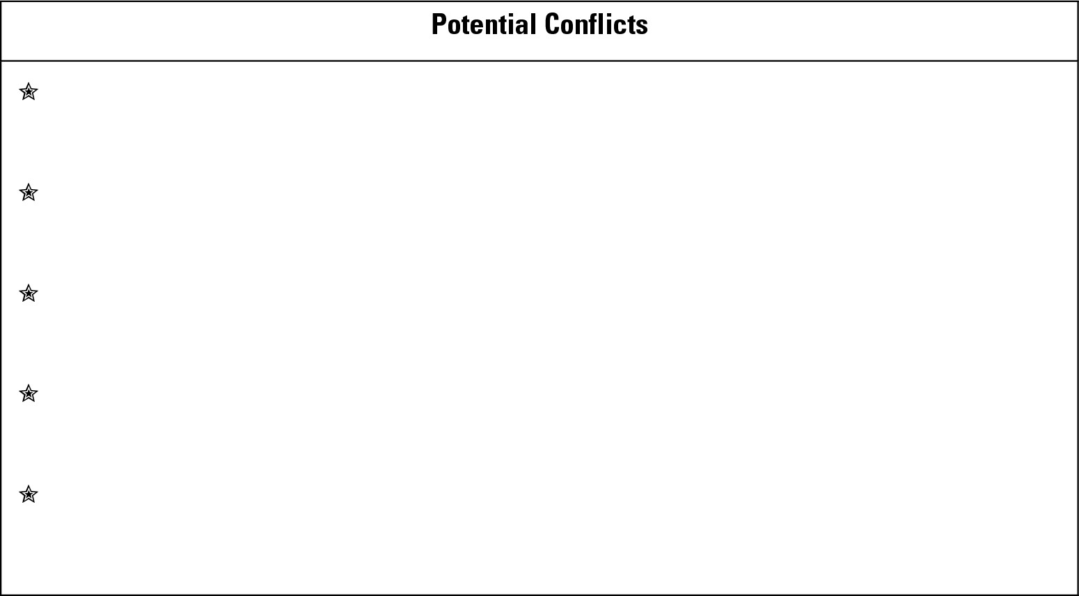 Worksheet 16-6: Spelling out the clashes you see.